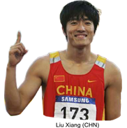 Liu Xiang 