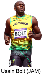 Usain Bolt