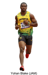 Yohan Blake