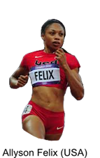 Allyson Felix2
