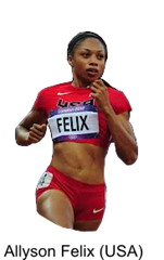 Allyson Felix2